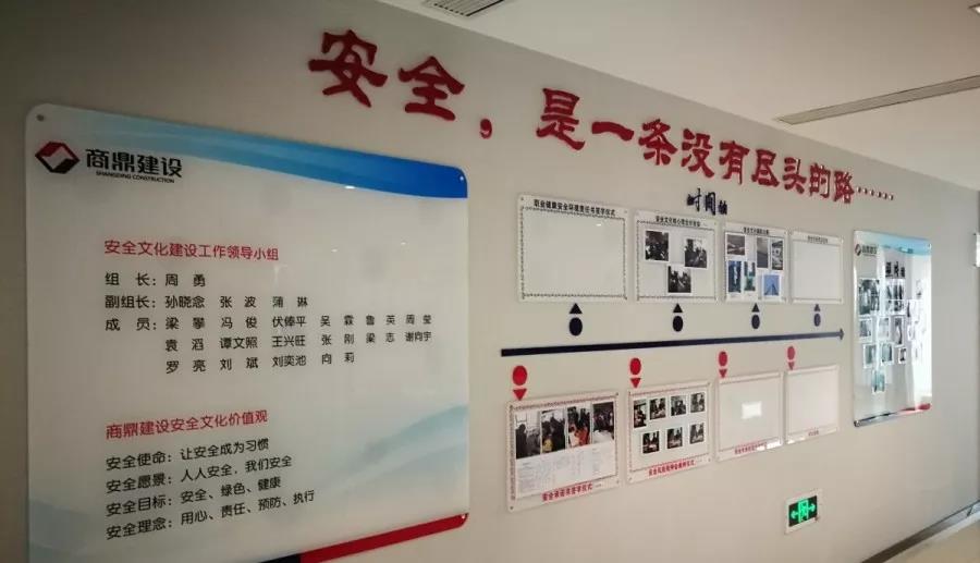 安全文化长廊